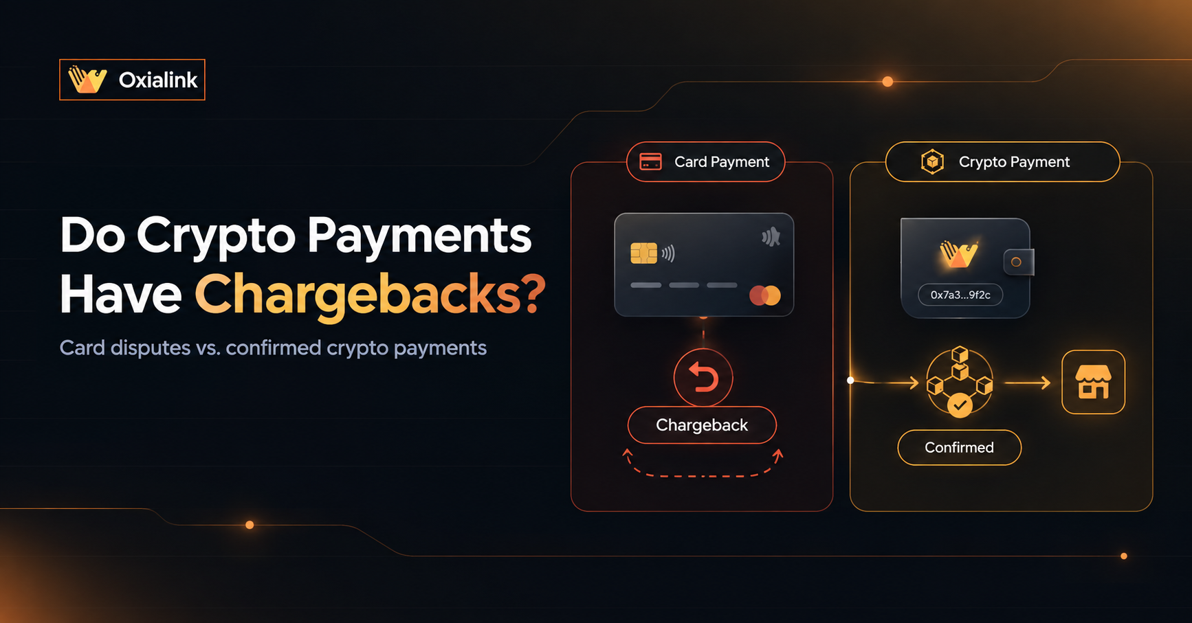 Do crypto payments have chargebacks? Comparison of card chargebacks and confirmed crypto payments
