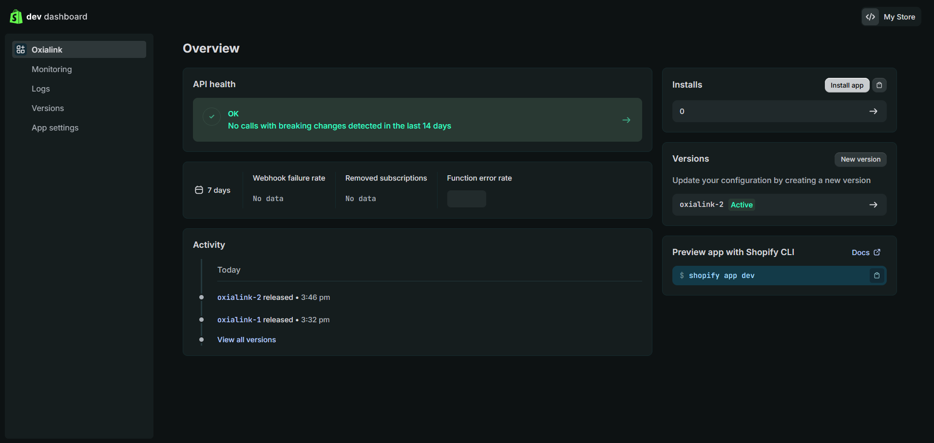 The app Overview page, with the Installs card and the Install app button